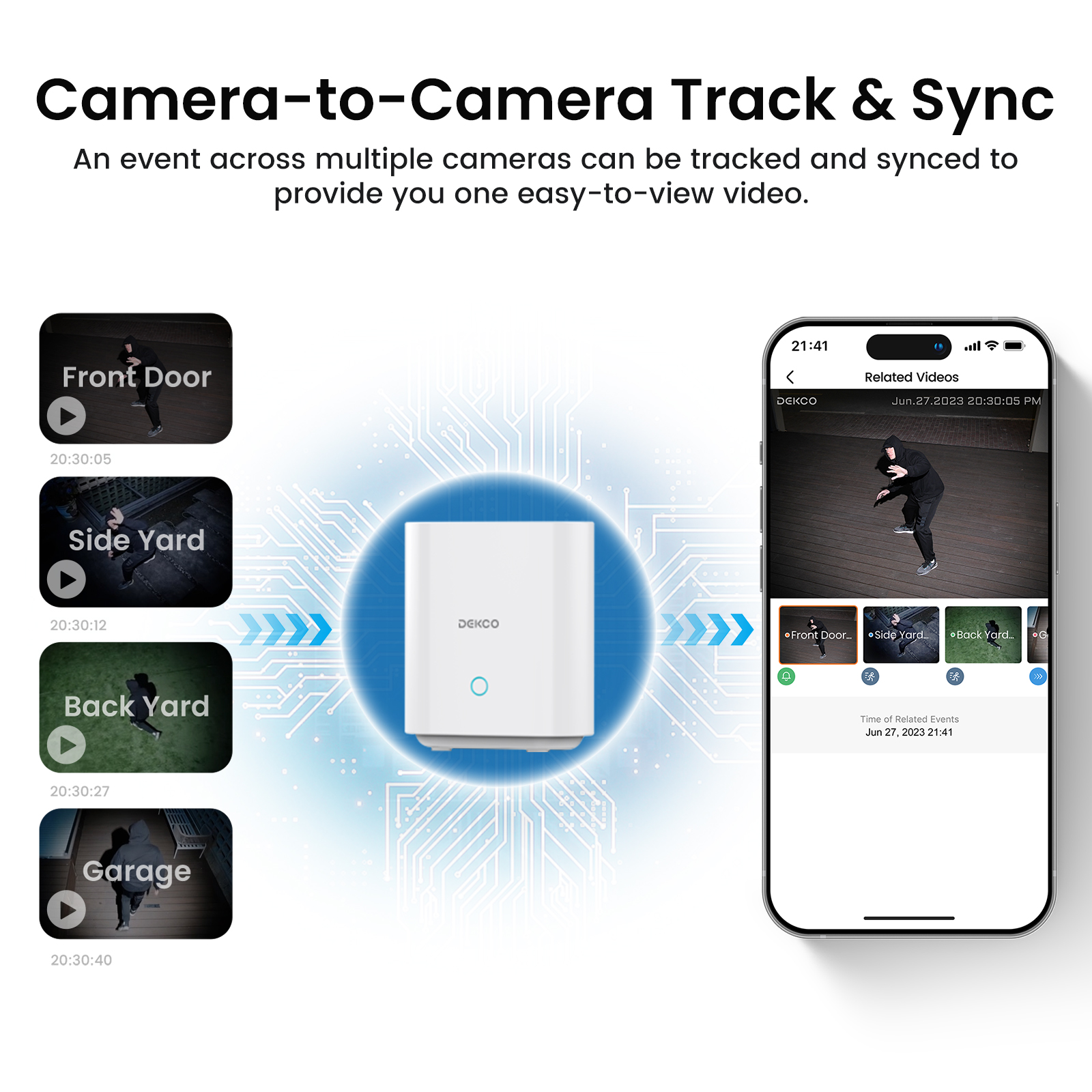 Dekco 3MP WiFi Solar Camera Sy - Home Security No Wifi Needed review and price