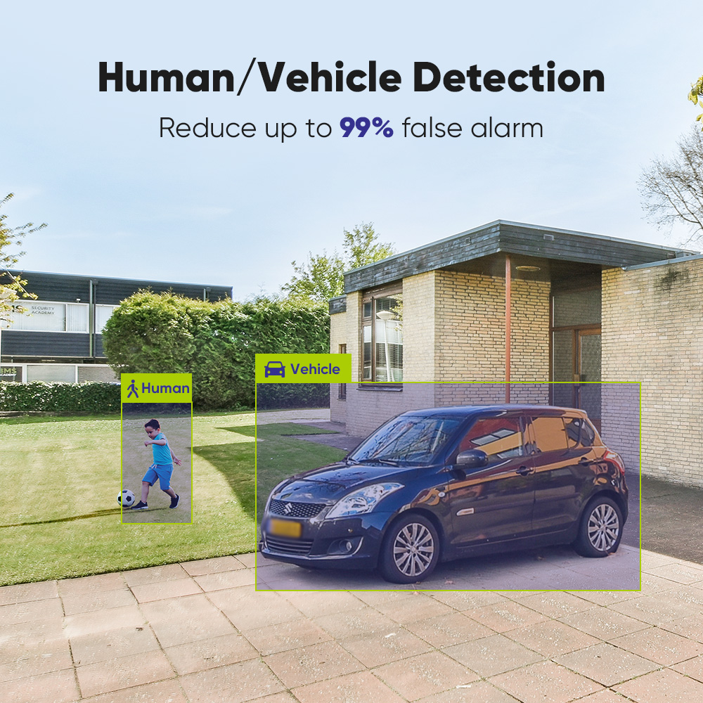 SANNCE 1080P Security Camera S - Home Security Diy review and price