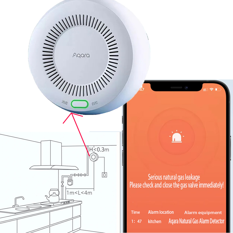 Aqara Wireless Zigbee Natural  - Home Security Kitchener review and price