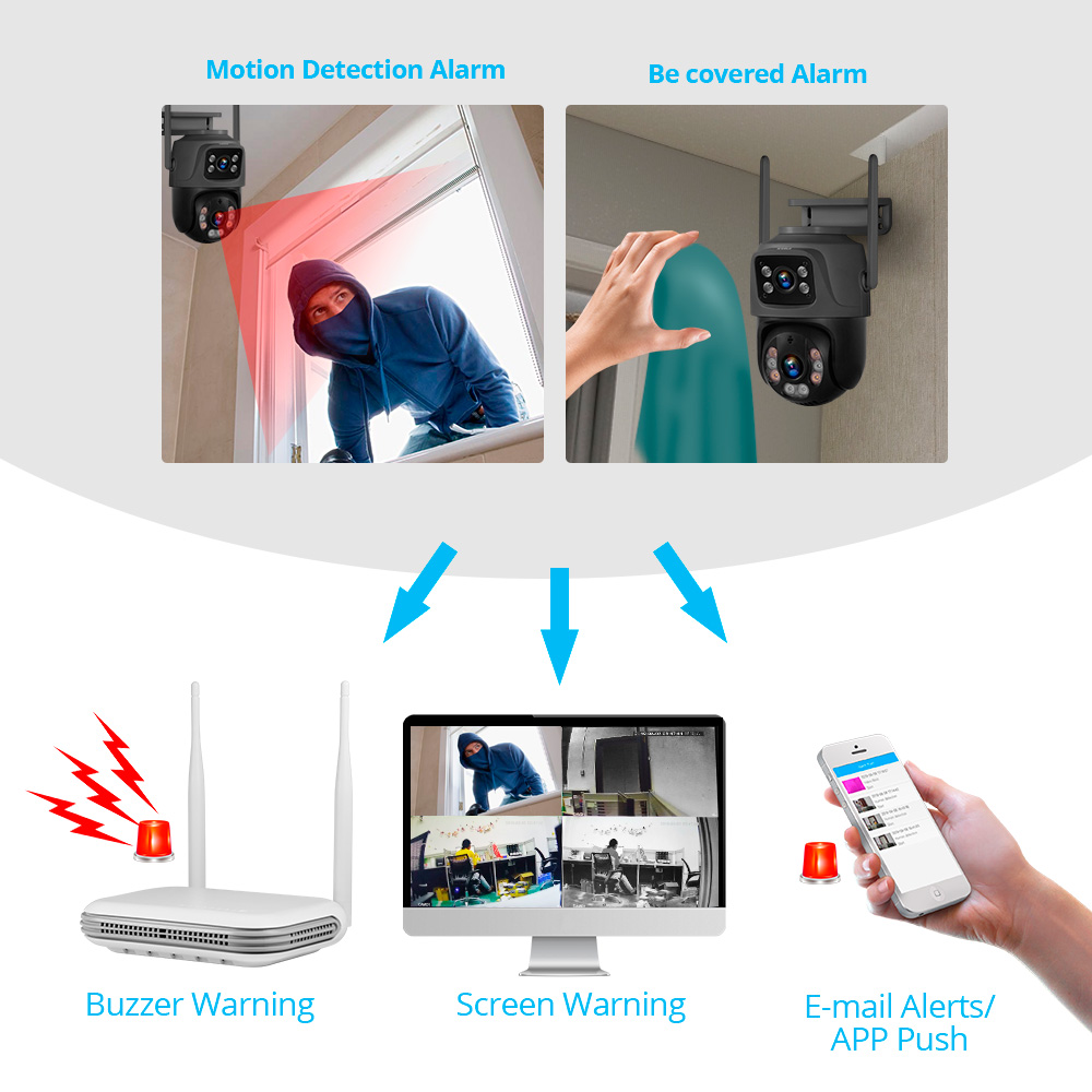 KERUI Mini Network WIFI 8CH NV - Home Security No Wifi Needed review and price