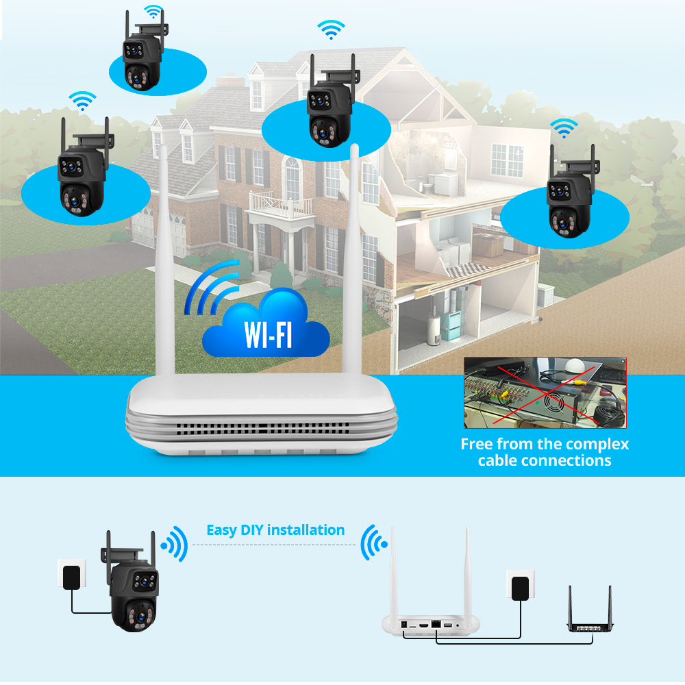 KERUI Mini Network WIFI 8CH NV - Home Security No Wifi Needed review and price