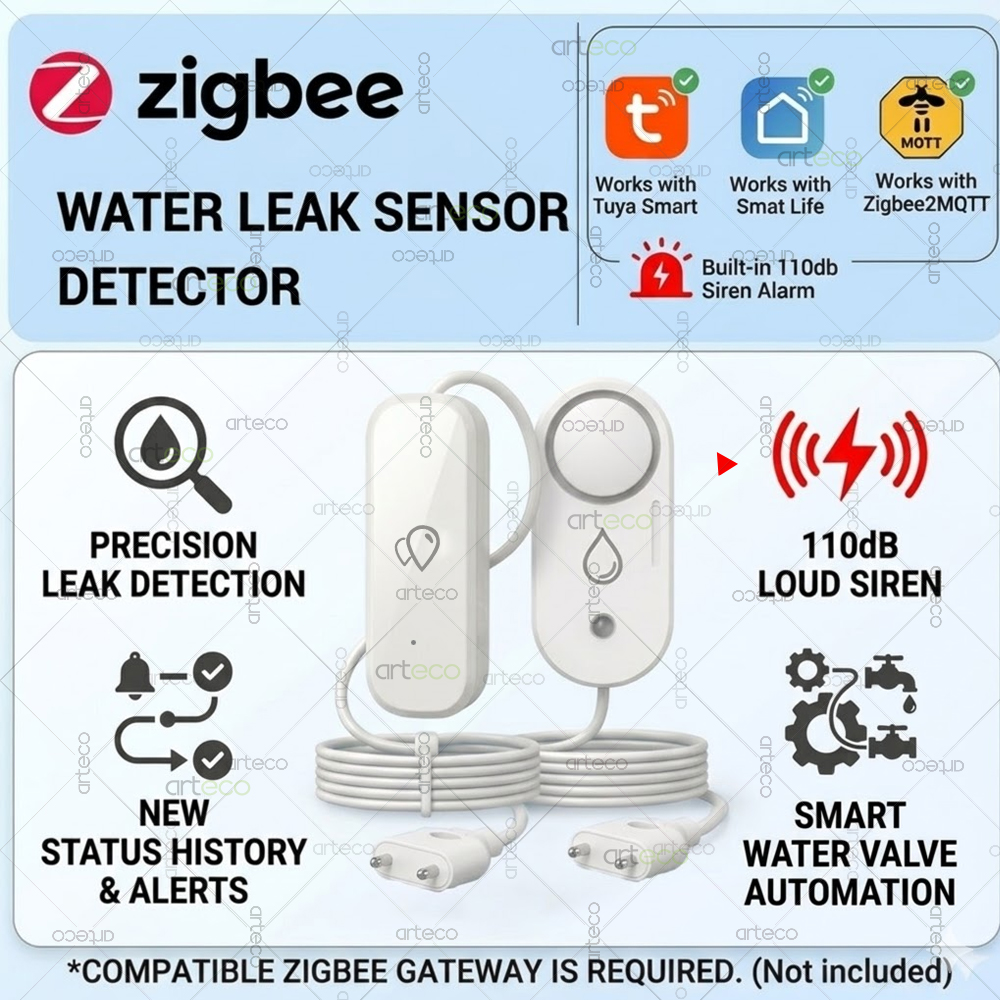 Zigbee Water Leakage Sensor Fl - Home Security Siren review and price