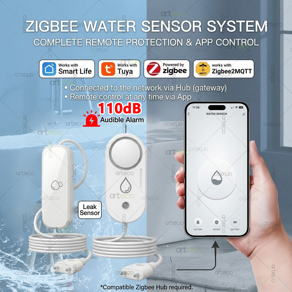 Zigbee Water Leakage Sensor Fl - Home Security Siren review and price