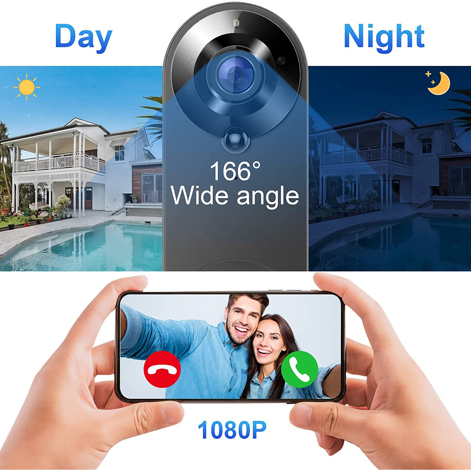5G 2.4G WiFi Video Doorbell 10 - Home Security No Wifi Needed review and price